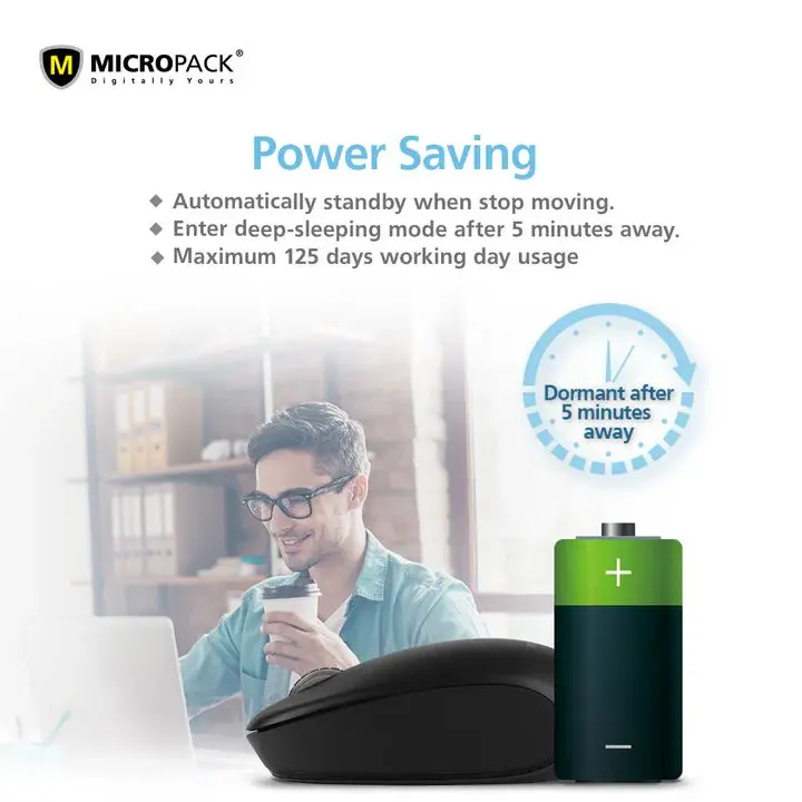 Micropack MP-716W RF2.4G Wireless Mouse