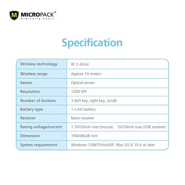 Micropack MP-716W RF2.4G Wireless Mouse