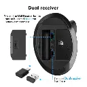 Micropack MP-V03W USB-C USB-A Dual Receiver Vertical Wireless Mouse