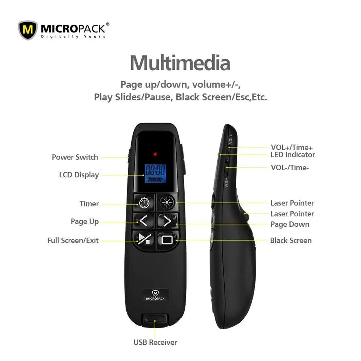 Micropack WPM-03 Multimedia Wireless Presenter