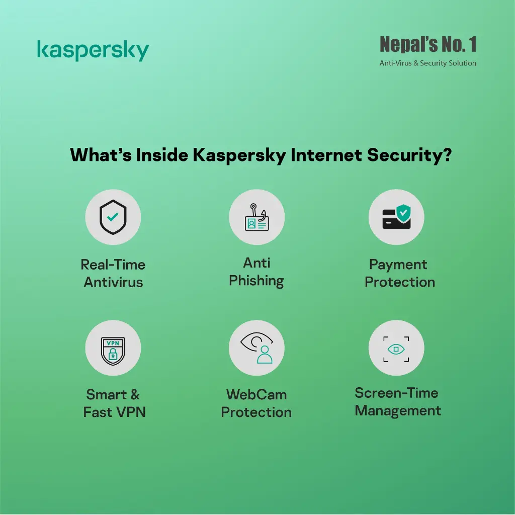 Kaspersky Internet Security - 3D, 3Y, 1Key - Digital