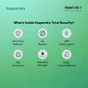 Kaspersky Total Security - 1D, 1Y, 1Key - Digital.png