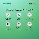 Kaspersky Total Security - 3D, 1Y, 1Key - Digital