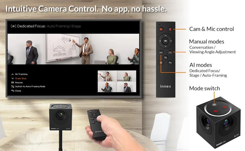 Innex Cube- 4K 360° AI Conference Camera
